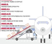 [사설] 차포 뗀 대한항공-아시아나 합병, 이제 출혈 메울 방안을