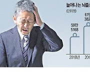 추워질수록 뇌졸중 위험 높아져…'이~' 하고 웃지 못하면 즉시 병원 찾아야