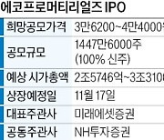 에코프로머티리얼즈도 IPO 흥행 불발