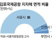 "서울에 있는데 왜 김포공항이에요?"