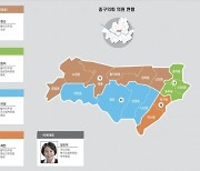 긴밀한 의사소통으로 12만 구민 대변… 작지만 매운 중구의회