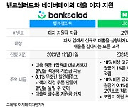 '0.1%'도 아쉬운 고금리 시대, 대출 이자 지원받을 수 있다고요?