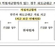 편법적으로 지급보증 의무 회피한 대명종합건설·대명수안 제재