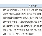 엔씨소프트·데브시스터즈… 신작 출시로 반등 기대 [株슐랭 가이드]