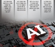 AI 고도화에 규제 속도내는 선도국… 육성책과 균형이 관건 [챗GPT 쇼크 1년, 일상을 바꾸다<하>]