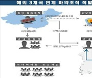 헬스보충제로 위장해 필로폰 밀수... 국제 마약조직 총책 구속