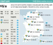 [표] 오늘의 날씨