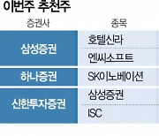 [이번주 추천주] "외국인 관광객 증가 수혜" 호텔신라 반등 기대