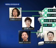 이번 주부터 대통령실 참모들 줄줄이 출사표