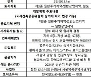 '서울역 북부역세권 개발' 내년 첫 삽…7400억 브릿지론, 내년 10월 만기