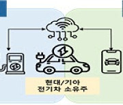 '전기차 활용 가정·빌딩 전기 공급' 현대차·기아 실증 허용된다