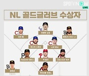 김하성 골드 글러브 수상에 MLB.com "내야 다재다능의 모델"