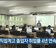 울산 직업계고 졸업자 취업률 4년 연속 상승