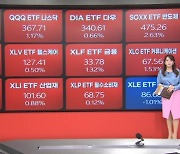 11월 6일 원자재 및 ETF 시황 [글로벌 시황&이슈]