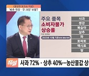 10월 소비자물가 3.8% 상승…7개월 만에 최고치