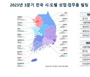 "빌딩 거래도 고금리에 위축"…3분기 빌딩 거래 감소 전환