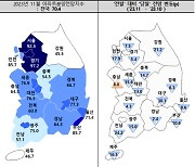 대구 아파트 분양 전망지수 3개월 만에 100선 붕괴…전월 대비 30.1↓