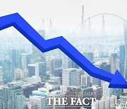 코스피, 1.04%(26.02포인트) 내린 2476.35 출발