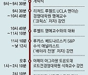 세계적 석학들, 위기돌파 위한 AI혁신 전략 제시