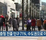 충청 전출 인구 71%, 수도권으로 이동