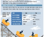 "불법 이득 끝까지 환수"… 與, 공매도 후속조치 속도낸다