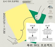 이병선 속초시장, ‘북위 38도 프로젝트’ 가동