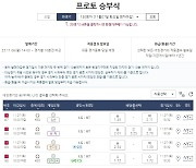 프로토 승부식 130회차,  “한국시리즈 1차전 LG승리 확률 60.7%” [토토투데이]