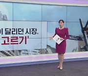 [굿모닝 마켓] 국채금리 다시 오름세…뉴욕증시 연말 랠리 가능할까?