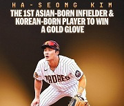 '亞+韓 내야 1호' MLB도 주목한 김하성의 골드글러브