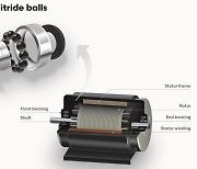 재료연구원, 전기차용 질화규소 베어링 볼 제조 기술 국산화