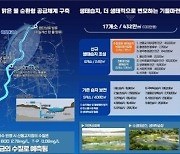 광주시 Y프로젝트 수질 '2등급' 개선 가능할까…행감서 '공방'