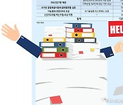 [지역 소멸, 디지털 혁신이 답]〈2〉지자체별 데이터 담당 1.25명…ICT 전담조직·인력 재정비해야