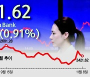 "코스피 2500 넘어 산타랠리" vs "외국인 이탈에 조정장"