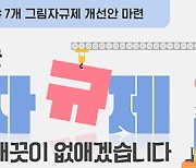 과도한 부담·불편 초래하는 숨어있는 ‘그림자 규제’ 혁파한다