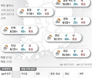 2023년 11월 9일 흐리고 때때로 비[오늘의 날씨]