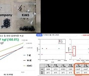 재료연구원, 질화규소 베어링 볼 제조기술 국산화 성공