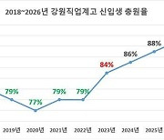 강원교육청, 직업계고 재구조화…신입생 충원율 90% 목표