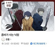 피 철철 나는데 “육회같다ㅋㅋㅋ”…‘순한맛’ 웹툰이라더니