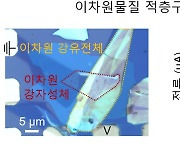 양자소재로 초저전력 ‘스핀 반도체’ 만든다