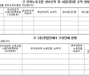 노조 '조합원수 부풀리기' 막는다…"조직현황 상세 신고" 입법예고