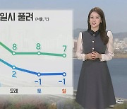 [날씨] 내일 추위 주춤, 전국 가끔 비…주말 영하권