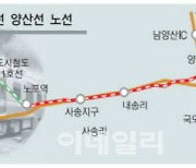 에스트래픽, 부산도시철도 양산선 열차제어시스템 사업 수주