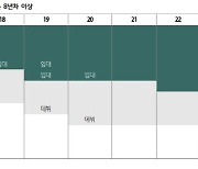 에스엠, 아쉬운 하반기 실적에도 내년 기대는 여전 -하나