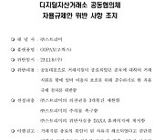 DAXA “위믹스 상장한 고팍스, 자율규제 위반"