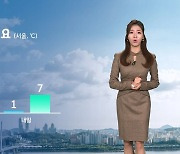 [날씨] 서울 아침 기온 1도…비 그친 뒤 다시 찬 공기