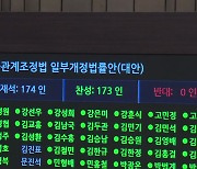 노란봉투법 등 국회 본회의 상정...與, 필리버스터 전격 철회