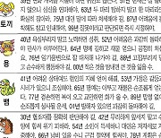 [오늘의 운세/11월 9일]