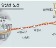 에스트래픽, 부산도시철도 양산선 열차제어시스템 설치 사업 수주