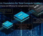 ARM, 상장후 첫 분기 실적 '기대 이상의 성적표'