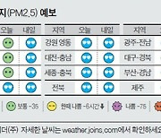 [오늘의 날씨] 11월 9일